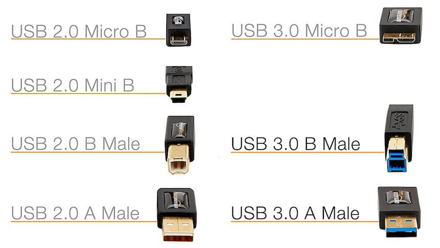 USB Connections Less Secure Than Has Been Thought