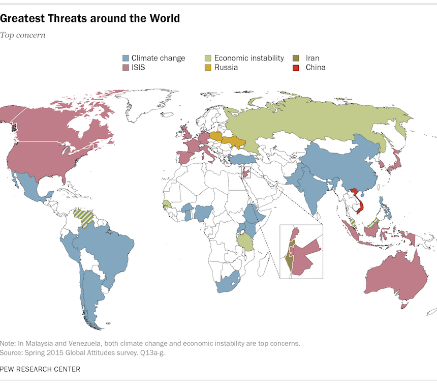 ISIS and Climate Change Leading Security Threats: Global Survey